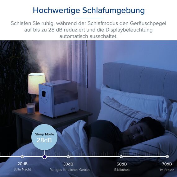 Levoit Smart Luftbefeuchter für große Räume, Top-Fill Humidifier, Warm&Kalter Nebel max 550 ml/h, bis 40-70m², leise Raumbefeuchter mit Nachtlicht für Kinderzimmer, Pflanzen, Auto Shut-off, 6 L, Weiß