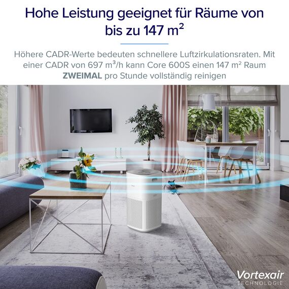 LEVOIT HEPA Luftreiniger für Raucherzimmer Allergiker, CADR 697m³/h bis 147㎡ Wohnung, PM2,5 Luftqualitätsanzeige & Automodus, Luftfilter gegen 99,97% von Schimmel Pollen Staub, App Alexa Steuerung