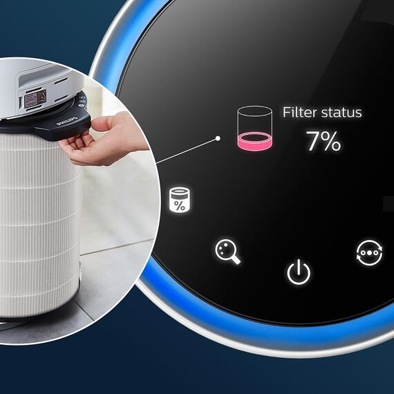 Philips Original-Ersatzfilter für Luftreiniger der 4000i Serie, AC3854, AC3858, AC4236, HEPA NanoProtect + Aktivkohle, 36 Monate Lebensdauer (FY4440/30)