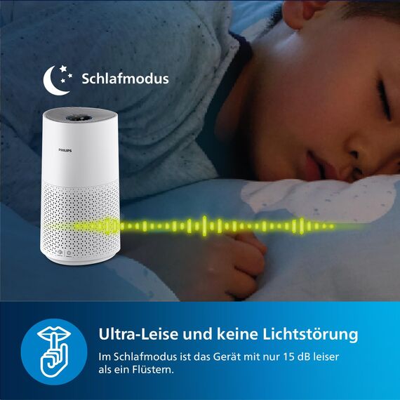 Philips Luftreiniger Smart 1000 Serie - Reinigt Räume bis zu 78 m² - Entfernt 99,97 Prozent der Pollen, Staub und Rauch - Ultraleise und niedriger Energieverbrauch - AC1711/10, Weiß