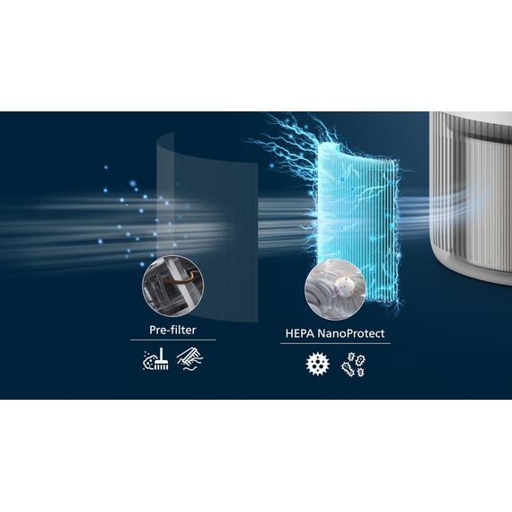 Philips Original-Ersatzfilter für Luftreiniger der Serien 800 & 900 AC0819, AC0820, AC0920, AC0921, HEPA NanoProtect, 12 Monate Lebensdauer, Schwarz/Weiß (FY0900/30)