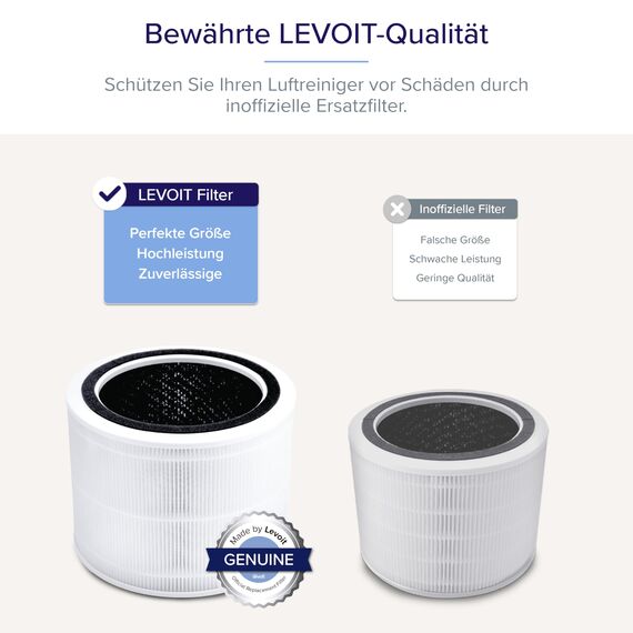 LEVOIT Luftfilter Ersatzfilter für Luftreiniger Core 200S, Echter HEPA-filter, hocheffizienter Aktivkohlefilter und Vorfilter, gegen Allergien Rauch Staub Pollen, Core 200S-RF