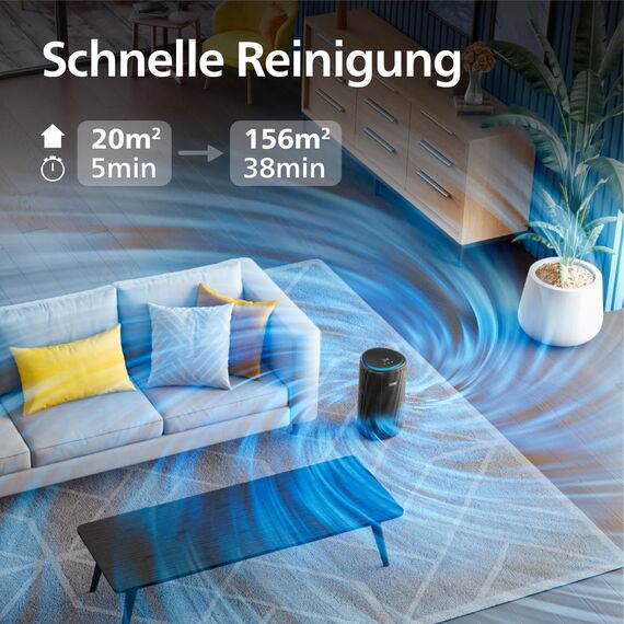Philips Luftreiniger Serie 4200, HEPA NanoProtect - doppelter Aktivkohlefilter, CADR 600m³/h für 156m², besonders leise, intelligent und energieeffizient (AC4221/11)