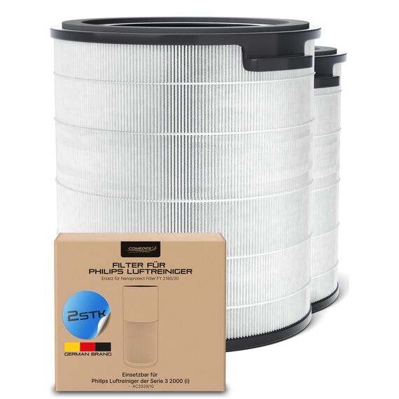 Comedes Filter für Philips AC2939/10 Luftreiniger (Serie 3, 2000i), einsetzbar statt Philips FY2180/30 Nano-Protect (2 Stück)