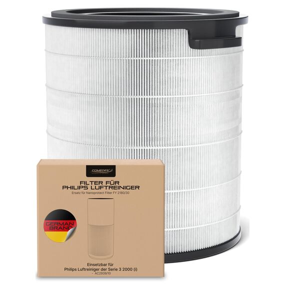 Comedes Filter für Philips AC2939/10 Luftreiniger (Serie 3, 2000i), einsetzbar statt Philips FY2180/30 Nano-Protect