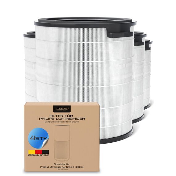 Comedes Filter für Philips AC2939/10 Luftreiniger (Serie 3, 2000i), einsetzbar statt Philips FY2180/30 Nano-Protect (4 Stück)