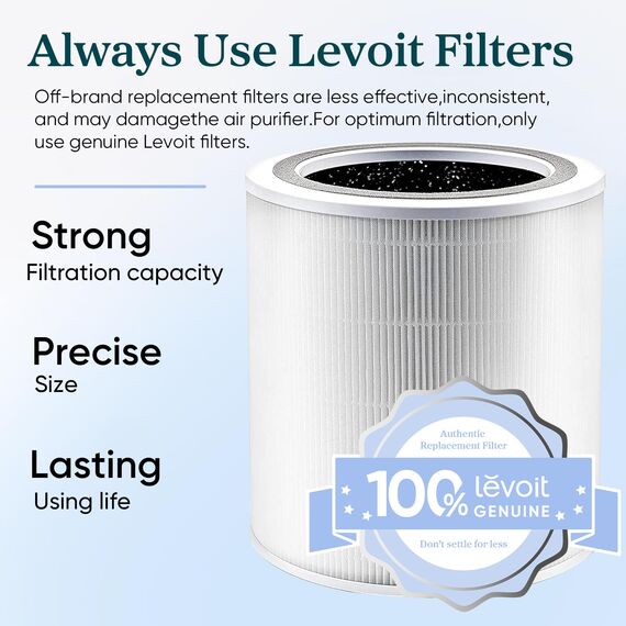 LEVOIT 3-IN-1 HEPA-Ersatzfilter für Luftreiniger Core 400S, HEPA-Filter, hocheffizienter Aktivkohlefilter und Vorfilter, Luftfilter gegen 99.97% Allergene Staub Pollen Rauch, Core 400S-RF