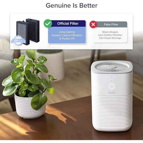 Levoit Luftreiniger Ersatz LV-H128-RF 3-in-1 Pre, Aktivkohle, 3-stufiges Filtersystem, LV-H128 Filter (Packung mit 2)