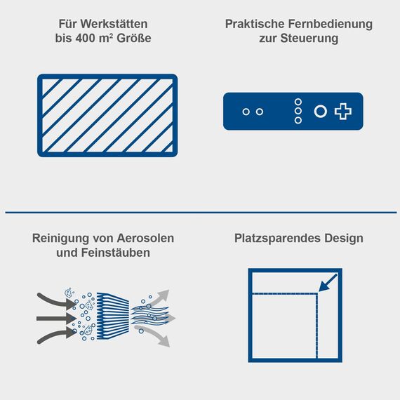 Scheppach Luftreiniger HDA-14 | 740 m³/h Luftfilterleistung | für Werkstätten bis 400m² | 3 Stufen Filtration bis 1 μm | 50 dB Lautstärke | inkl. Fernbedienung & Wandaufhängung | Luftreinigungssystem