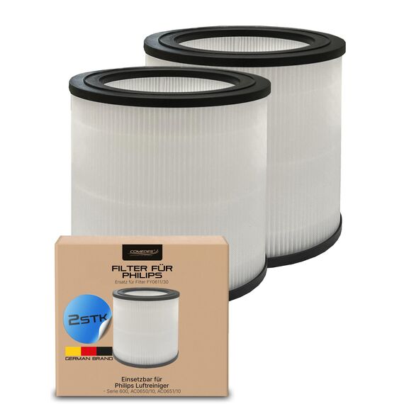 Comedes HEPA Filter für Philips 600 Series Luftreiniger (AC0650/10 & AC0651/10), einsetzbar statt NanoProtect FY0611/30 Ersatzfilter (2 Stück)