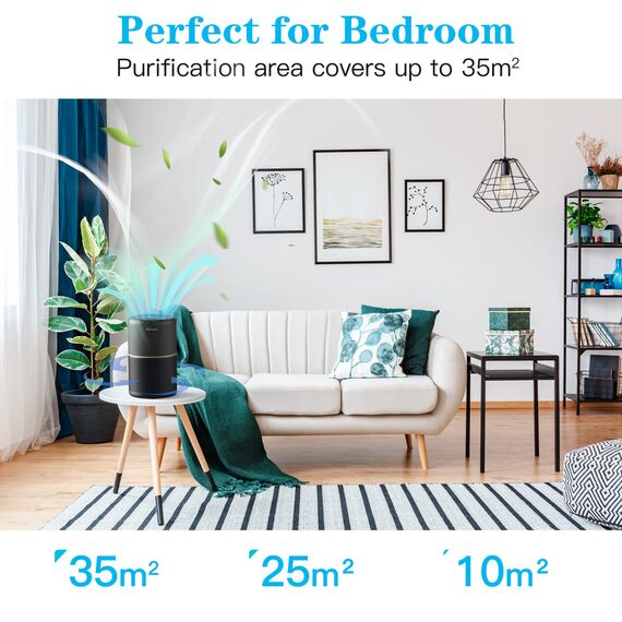 AIRTOK 2PC Luftreiniger, Luftreiniger Allergiker mit Aromatherapiefunktion, 99,97% Entfernung bis 0,1 Mikrometer, HEPA Luftfilter von Schimmel Staub Pollen Gerüche, Nachtlicht, Kindersicherung