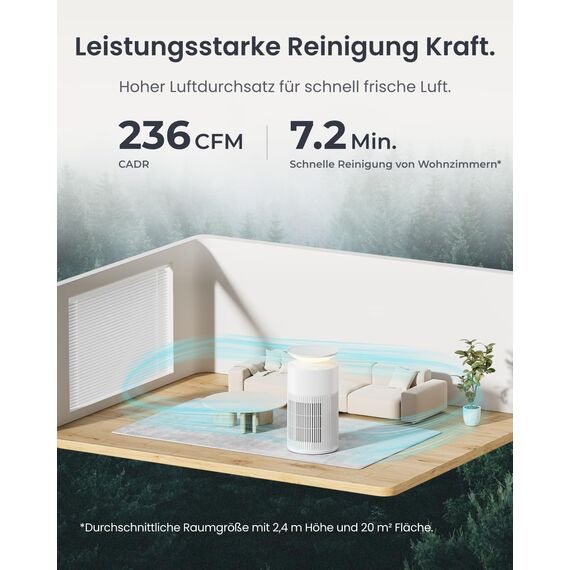 SwitchBot Luftreiniger mit App-Steuerung und Nachtlicht, CADR 400m³/h bis zu 83㎡ Zimmer, HEPA-Filter entfernt 99,97% Schimmel Staub Pollen, 20dB Schlafmodus, Haustiermodus für Familien mit Haustieren