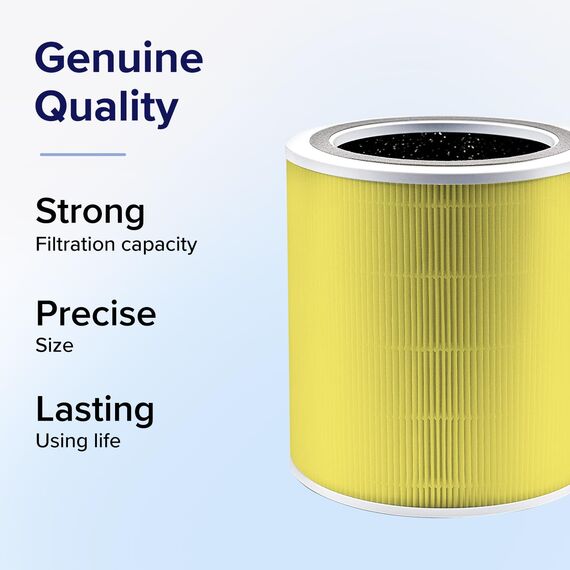 LEVOIT Core 400S Ersatzfilter gegen Gerüche von Haustier und Küche, hocheffizienter Aktivkohlefilter und Vorfilter, 3-IN-1 HEPA Filter für Tierbesitzer Raucher Allergiker, Core 400S-RF-PA, Gelb