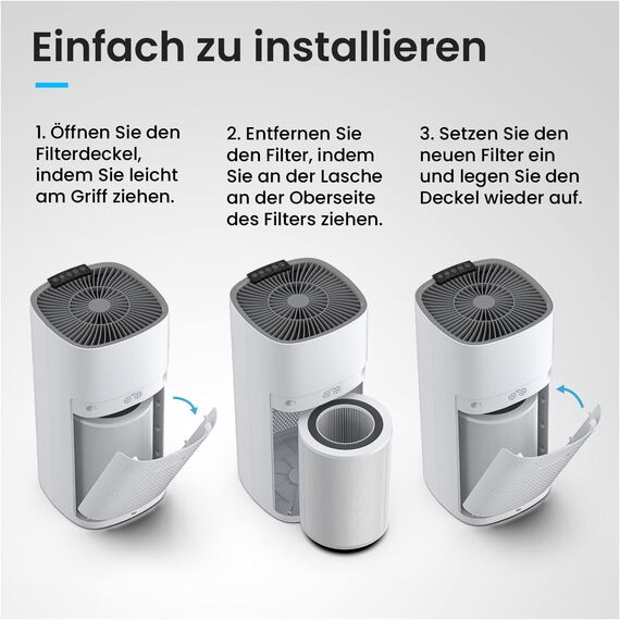 Pro Breeze HEPA 13 Ersatzfilter für den UV-C Luftreiniger (PB-P07)