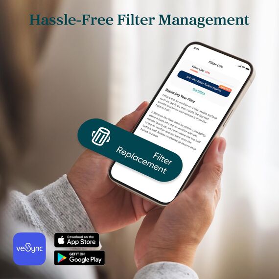 Levoit Sprout Luftreiniger Original Ersatzfilter, HEPA 3-In-1 Filter, Effizienz Aktivkohle, Sprout-RF, 1 Pack