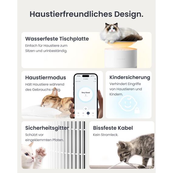 SwitchBot Luftreiniger mit App-Steuerung und Nachtlicht, CADR 400m³/h bis zu 83㎡ Zimmer, HEPA-Filter entfernt 99,97% Schimmel Staub Pollen, 20dB Schlafmodus, Haustiermodus für Familien mit Haustieren