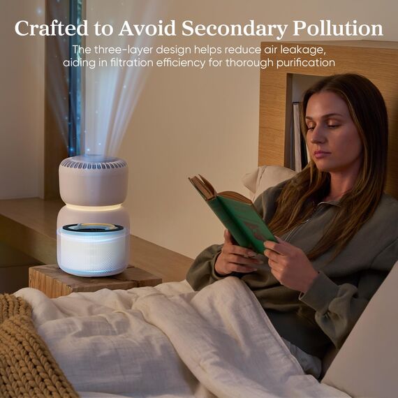 Levoit Sprout Luftreiniger Original Ersatzfilter, HEPA 3-In-1 Filter, Effizienz Aktivkohle, Sprout-RF, 1 Pack