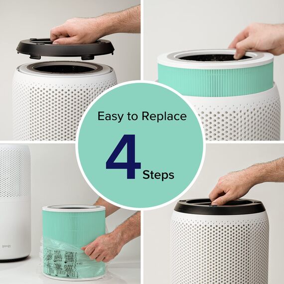 LEVOIT Core 400S Toxin Ersatzfilter gegen 99,97% von Luftverschmutzung Abgas,3-IN-1 HEPA Filter für Raucher Allergiker, hocheffizienter Aktivkohlefilter und Vorfilter, Core 400S-RF-TX, Grün