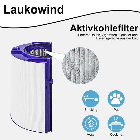 Filter für Dyson Pure Cool PH01 PH02 PH03 HP06 TP06 HP07 TP07 HP09 Luftreiniger Heizlüfter Ersatzfilter, 2-in-1 Aktivkohlefilter, Ersetzt #970341-01, 965432-01