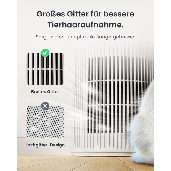 SwitchBot Luftreiniger mit App-Steuerung und Nachtlicht, CADR 400m³/h bis zu 83㎡ Zimmer, HEPA-Filter entfernt 99,97% Schimmel Staub Pollen, 20dB Schlafmodus, Haustiermodus für Familien mit Haustieren