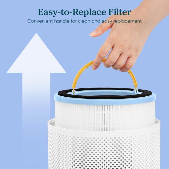 Levoit Sprout Luftreiniger Original Ersatzfilter, HEPA 3-In-1 Filter, Effizienz Aktivkohle, Sprout-RF, 1 Pack