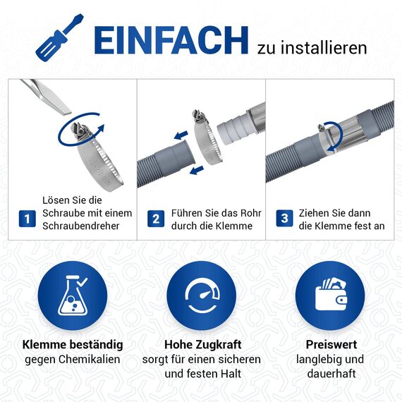 VIOKS Schlauchschelle Ablaufschlauch Klemme Wasserschlauch Befestigung aus Chromstahl Ø18-28mm Schelle Ersatzteil Zubehör für Spülmaschine Waschmaschine