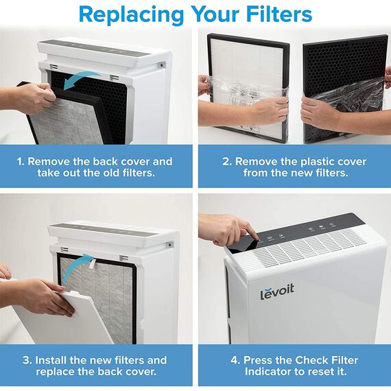 Levoit LV-PUR131-RF Ersatzfilter, hocheffizientes HEPA-Kombifilter & Aktivkohlefilter Set, kompatibel mit Levoit Luftreiniger LV-PUR131 & LV-PUR131S, Weiß