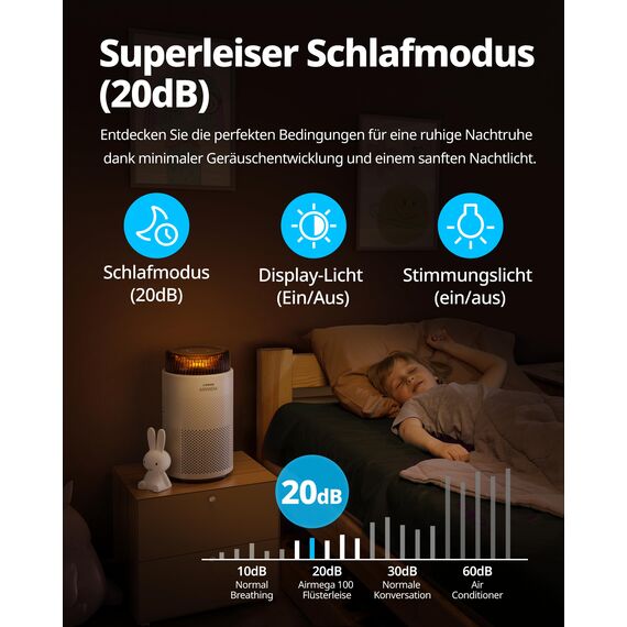 COWAY Luftreiniger Allergiker – Superleise, mit Schlafmodus & Stimmungslicht, entfernt 99,999 % Partikel bis 0,01 µm, mit ECARF-Siegel, gegen Pollen, Staub & Tierhaare, CADR 244 m³/h, AIRMEGA 100