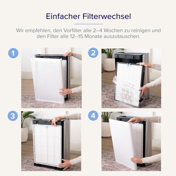 LEVOIT EverestAir Luftreiniger Original Ersatzfilter, Unterstützt HEPA Sleep Modus, 3-In-1 Filter, Effizienz Aktivkohle, EverestAir-RF, 1 Pack, Weiß