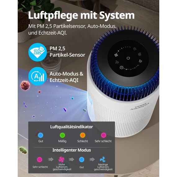 COWAY Luftreiniger Allergiker – Superleise, mit Schlafmodus & Stimmungslicht, entfernt 99,999 % Partikel bis 0,01 µm, mit ECARF-Siegel, gegen Pollen, Staub & Tierhaare, CADR 244 m³/h, AIRMEGA 100