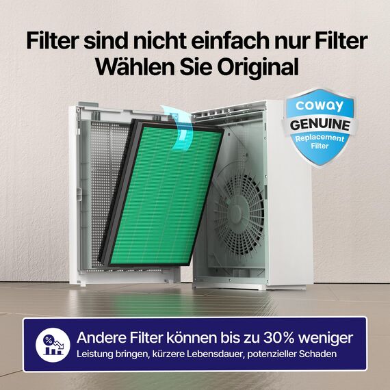 COWAY Luftreiniger Allergiker Zuhause Schlafzimmer air purifier, ECARF und Quiet Mark, Sleep Mode 20 dB, Vorfilter oben entnehmbar und waschbar, Allergie Rauch Pollen Haustiere, Airmega 150, Grün
