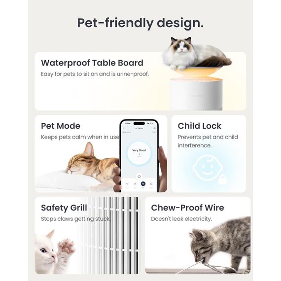 SwitchBot Ersatzfilter 2-Pack kompatibel mit SwitchBot Luftreiniger