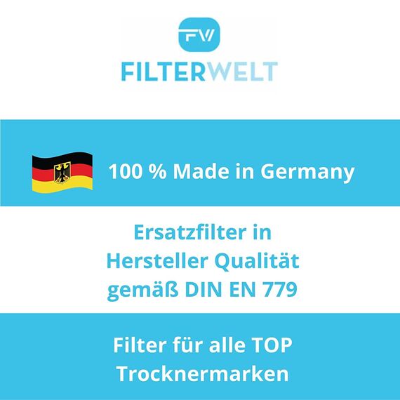 Filter für Hoover Candy 40006731 Trockner Wärmepumpentrockner | Fagor House to House Ostein | 275 x 125 mm | Schwammfilter Filtermatte Kondenstrockner (1 Stück)