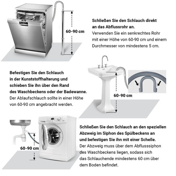 VIOKS Set Flexibler Abwasserschlauch Spülmaschine 3 Meter 19/22mmØ + 2x Klemmen Schlauchschellen Edelstahl 18-28mmØ + 1x Schlauch Verbindungsstück + 1x Haltebogen - Ablaufschlauch Waschmaschine Set