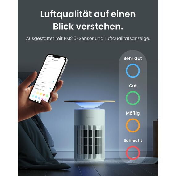 SwitchBot Luftreiniger mit App-Steuerung und Nachtlicht, CADR 400m³/h bis zu 83㎡ Zimmer, HEPA-Filter entfernt 99,97% Schimmel Staub Pollen