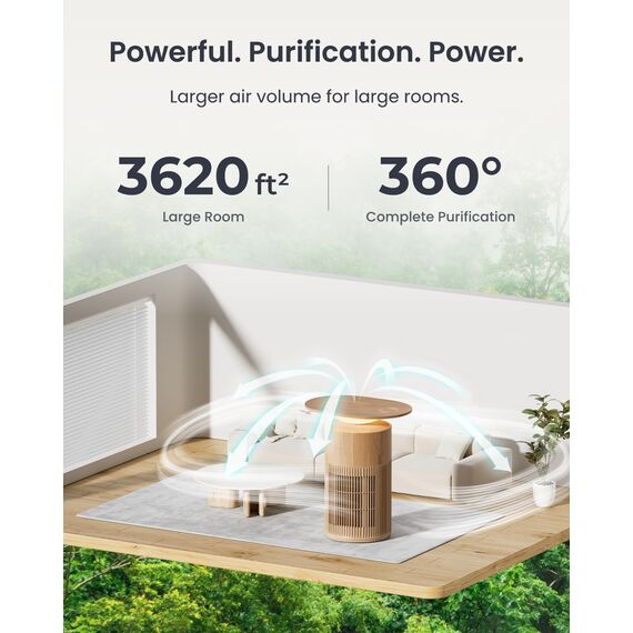 SwitchBot Luftreiniger mit App-Steuerung und Nachtlicht, CADR 400m³/h bis zu 83㎡ Zimmer, HEPA-Filter entfernt 99,97% Schimmel Staub Pollen