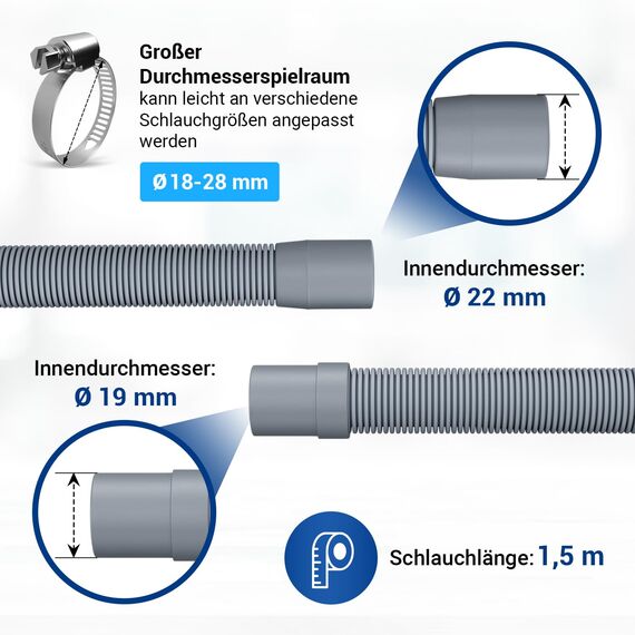VIOKS Flexibler Ablaufschlauch Waschmaschine 1,5m 19/22mmØ & 18-28mmØ 2x Schlauchklemmen Set - Waschmaschine Schlauch Schlauchschellen Edelstahl Set