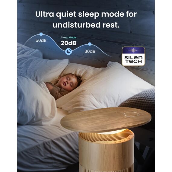 SwitchBot Luftreiniger mit App-Steuerung und Nachtlicht, CADR 400m³/h bis zu 83㎡ Zimmer, HEPA-Filter entfernt 99,97% Schimmel Staub Pollen