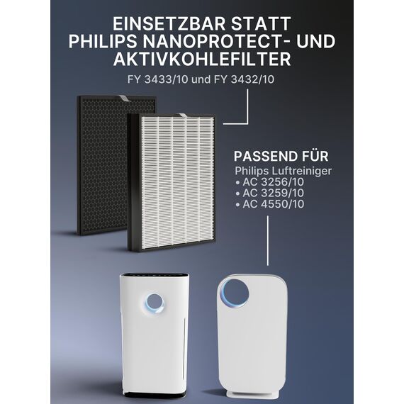 Comedes Ersatzfilterset passend für Philips AC3256/10, AC3259/10 und AC4550/10 Luftreiniger | HEPA und Aktivkohle Filter | einsetzbar statt Philips FY3432/10 und FY3433/10 (10)