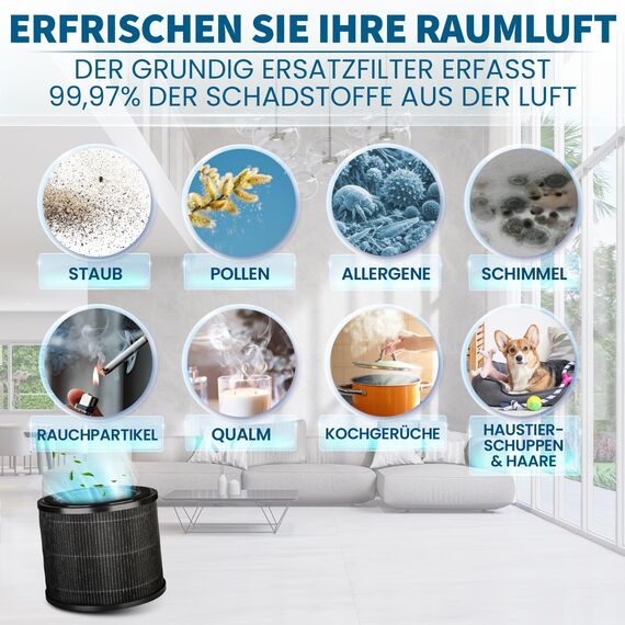 Grundig Luftreiniger Allergiker Air Purifier - Extra leise - Hepa Filter mit Premium AKTIVKOHLEFILTER I filtert 99,9% Staub/Pollen I Automatikmodus, Luftqualitätsanzeige - 49m2 (Ersatzfilter)