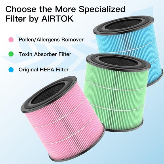 AIRTOK Luftreiniger AP0601 Ersatzfilter 2er Set, 4-Stufiges Filtersystem, H13 True HEPA Filter (Nur für Luftreiniger AP0601)