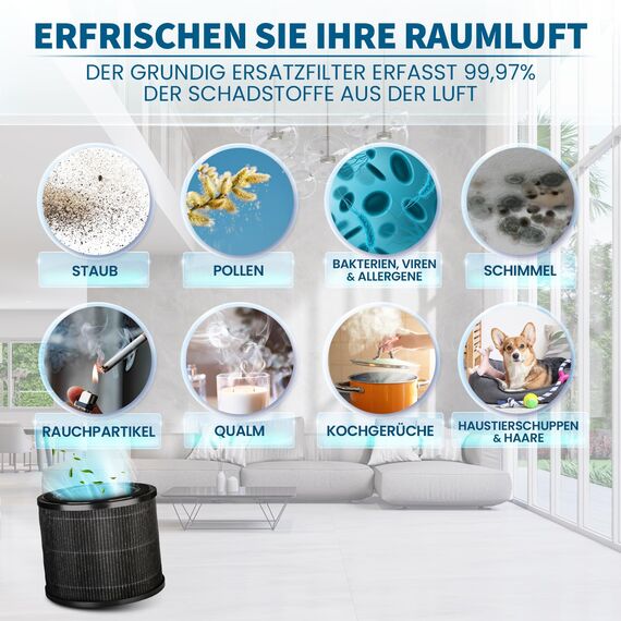 Grundig Luftreiniger Allergiker Air Purifier - Extra leise - Hepa Filter mit Premium AKTIVKOHLEFILTER I filtert 99,9% Staub/Pollen/Viren I Automatikmodus, Luftqualitätsanzeige - 49m2 (2 Ersatzfilter)