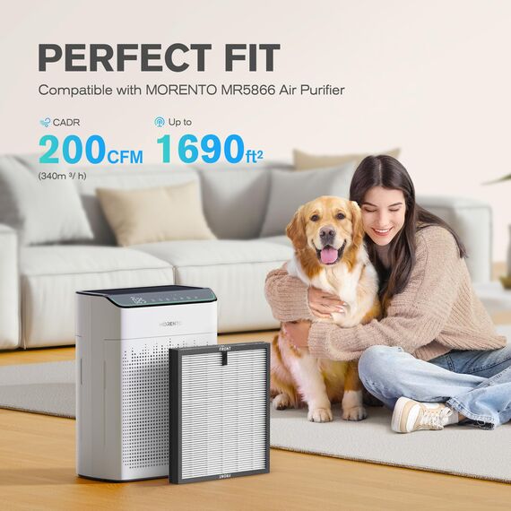 MORENTO Original Luftreiniger Ersatzfilter, True HEPA Filter Kompatibel mit MR5866 für 99.97% Luftverunreinigungen, Geruch und Rauch, verbesserte Version Matte White 2 Pack