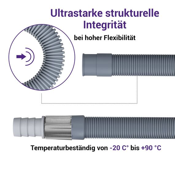 Vioks.pro Ablaufschlauch Verlängerung 2,5m Gerade/Gerade Ø19mm - Waschmaschinenschlauch Verlängerung, Flexibler Ablaufschlauch Geschirrspüler