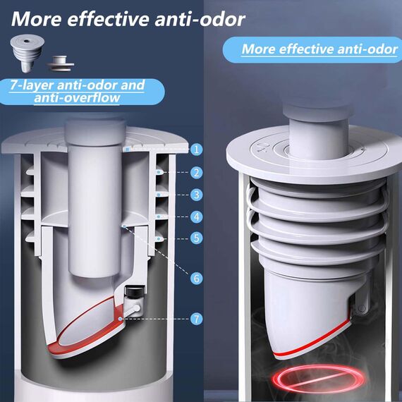 Waschmaschinen Rohrdichtung WISIRENT, 70-75mm Grau Universal-Rohrdichtungen Washing Machine Drain Hose Seal, Waschmaschinen Ablaufschlauchdichtung, Abflussrohr Dichtungsring für Waschmaschine