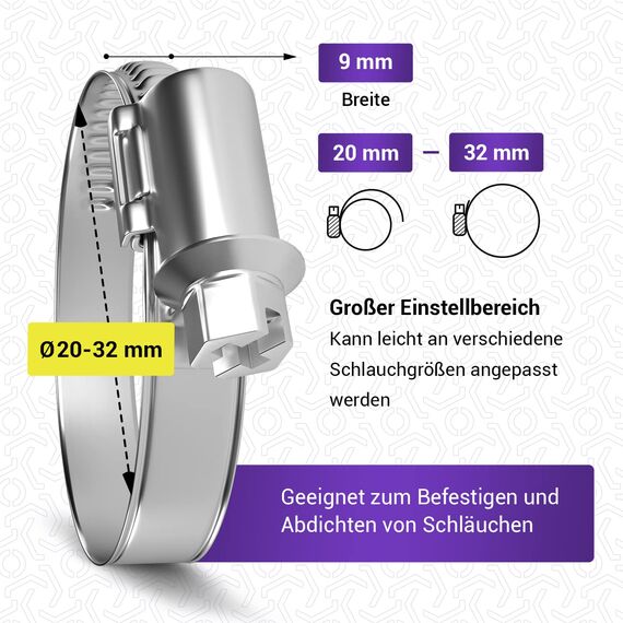 Vioks.pro Set 2x Schlauch Klemmschelle 20-32mmØ & Ablaufschlauch Endstück 22mmØ Waschmaschine Abfluss Adapter für Waschmaschine, Geschirrspüler