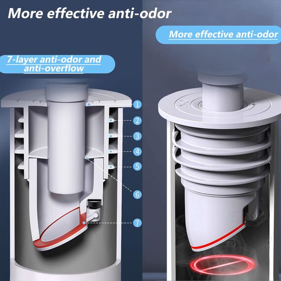 Waschmaschinen-Rohrdichtung WISIRENT, 2 Stück 35-40mm Grau Waschmaschine Abflussschlauch Dichtung Abflussrohrdichtung Schlauch, Dichtung für Ablaufschlauch Der Waschmaschine mit Verschlusskappe