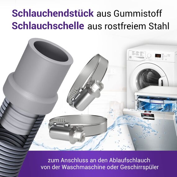 Vioks.pro Set 2x Schlauch Klemmschelle 20-32mmØ & Ablaufschlauch Endstück 22mmØ Waschmaschine Abfluss Adapter für Waschmaschine, Geschirrspüler