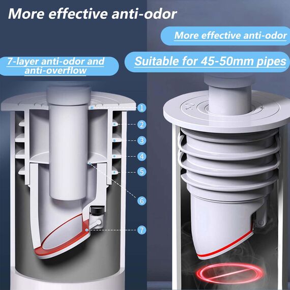 45-50mm Waschmaschinen Rohrdichtung WISIRENT, Grau Waschmaschinen-Ablaufschlauchdichtung, Washing Machine Drain Hose Seal, Waschmaschine Abfluss Dichtung Abflussrohr Dichtung für Zuhause, Küche, Bad