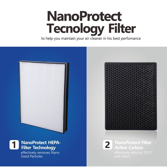 KEEPOW 2 Ersatzfilterset kompatibel mit Philips AC2889, AC2887, AC2882 & AC3829 Luftreiniger | HEPA und Aktivkohle-Filter | einsetzbar statt Philips FY2422/30 & FY2420/30